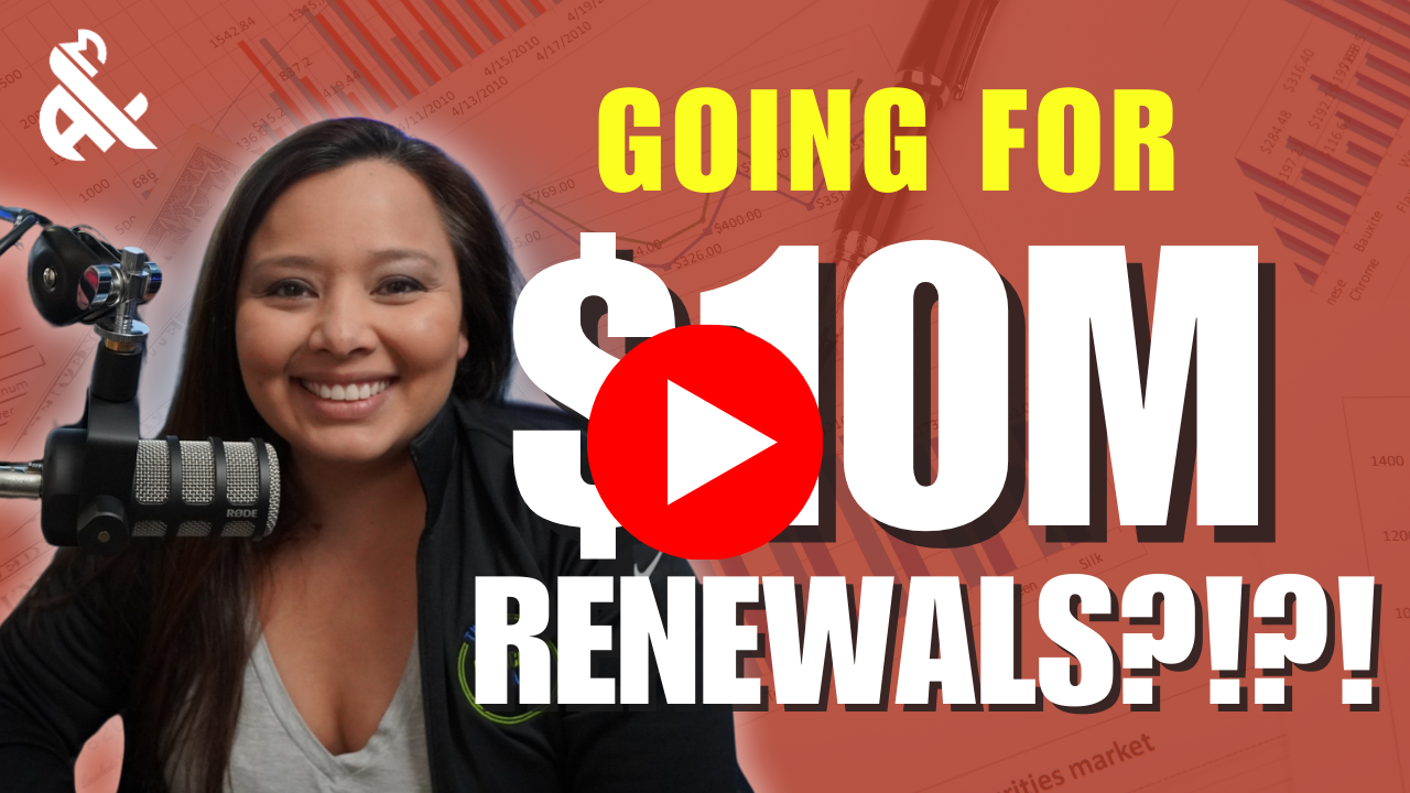 Scaling a Business with Intent